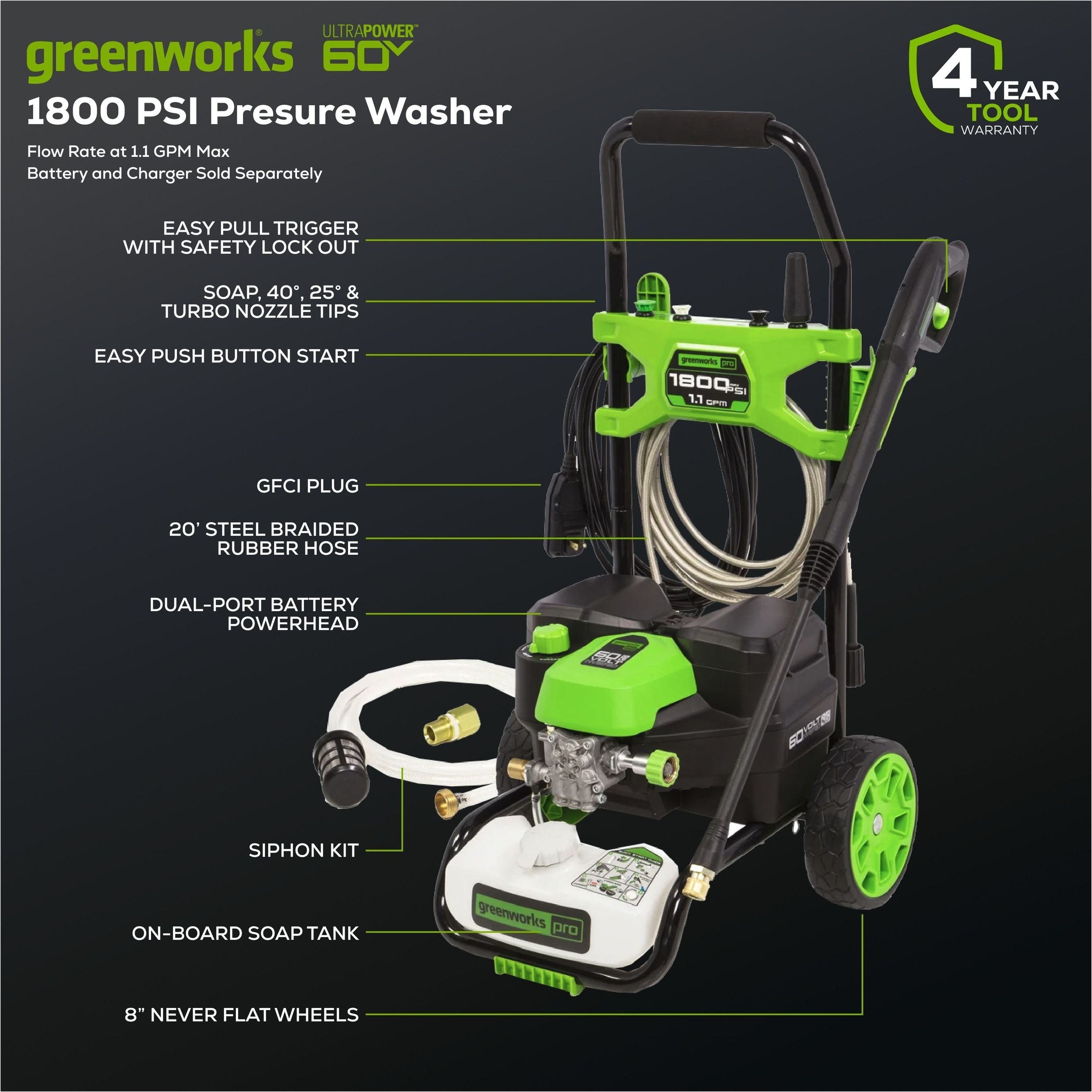 Greenworks 60V 1800PSI 1.2GPM Hybrid AC/DC Pressure Washer, Tool Only